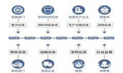 全面了解加密货币OTC服务