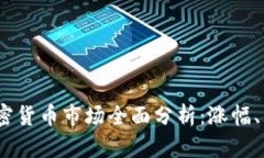 2017年加密货币市场全面分