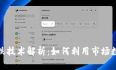 加密货币涨跌技术解析：