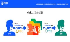 biao ti加密货币龙头公司及