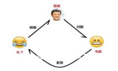 : 什么是国家加密货币？深