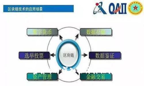 为什么投资加密货币? 深入探讨其吸引力与潜在收益