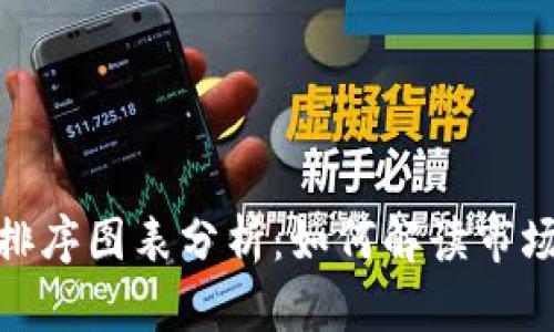 加密货币排序图表分析:如何解读市场变化趋势