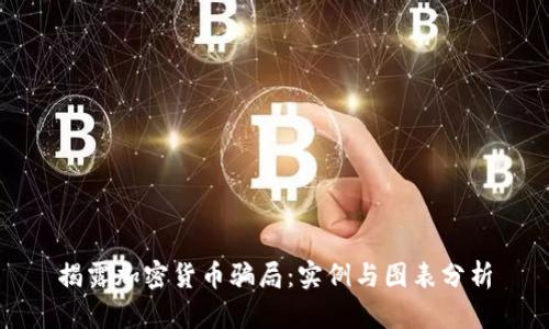 揭露加密货币骗局:实例与图表分析