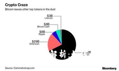 数字货币的加密原理解析:如何保障交易安全性