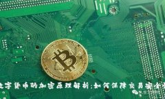 数字货币的加密原理解析