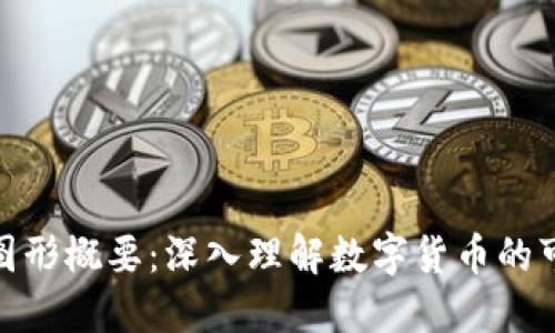 加密货币图形概要:深入理解数字货币的可视化表现