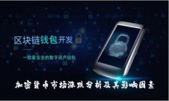 加密货币市场涨跌分析及