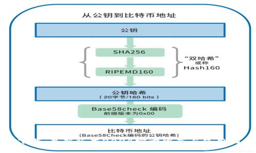 TP下载:最新版本2024官方发布与使用指南
