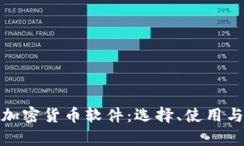 全面解析加密货币软件:选择、使用与未来趋势