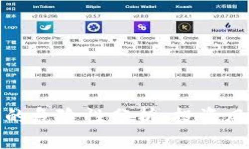 数字加密货币的危险性分析:投资风险与安全隐患