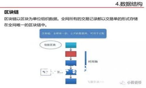 货币加密未来前景:数字经济时代的新机遇与挑战