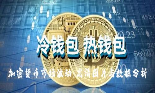 加密货币市场波动:高清图片与数据分析