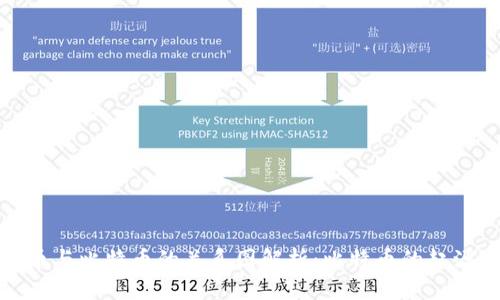 加密货币与比特币的关系图解析:比特币的起源与发展