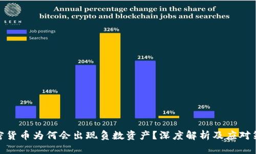 加密货币为何会出现负数资产?深度解析及应对策略