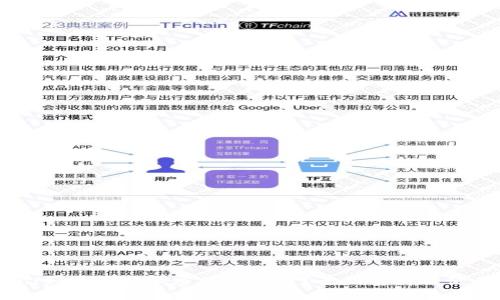 PayPal如何支持加密货币交易?全面解析及使用指南