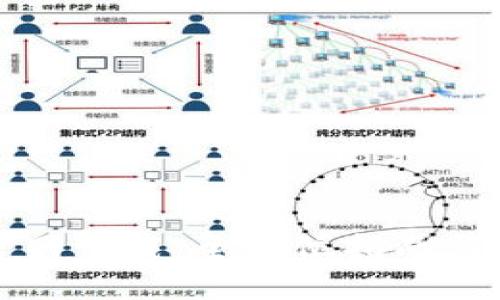 TP钱包官网下载:全方位指南与使用技巧