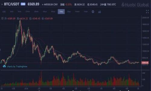 

TP钱包卖出教程：完整步骤与注意事项