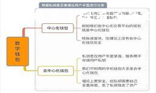 由于我无法访问实时网站或官方内容，因此请注意以下内容是基于知识库和常规信息的生成示例，并不代表灰度信托或任何实际网站的真实信息。请务必在访问任何金融服务网站之前进行适当的研究。

以下是完成您请求的格式化内容：

jiaoti灰度信托加密货币官网入口：全面指南与常见问题/jiaoti

灰度信托, 加密货币, 官网入口, 数字资产, 投资策略/guanjianci

随着加密货币的兴起，越来越多的投资者开始关注如何通过封闭式基金或信托来投资数字资产。灰度信托(Greyscale Trust)作为领域内的领军者之一，它提供了一个相对安全的方式来投资比特币和其他数字货币。本文将帮助您深入了解灰度信托，并提供其官网入口的信息，确保您能够顺利找到所需的资源。

首先，我们来了解一下什么是灰度信托。灰度信托是一种由灰度投资（Grayscale Investments）推出的投资产品，它允许投资者通过购买信托份额间接持有比特币及其他加密货币。这种方式可以降低直接持有数字货币可能面临的风险，例如使用私钥存储代币的复杂性和安全问题。通过灰度信托，投资者可以使用传统的投资方式，通过股票账户来投资加密货币。

接下来，我们会深入探讨如何访问灰度信托的官网，以及用户在查找和使用其官方网站时应注意的事项。灰度投资的官网域名是较为简单且易记的，您可以通过在浏览器中输入