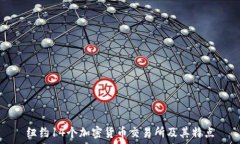   纽约14个加密货币交易所
