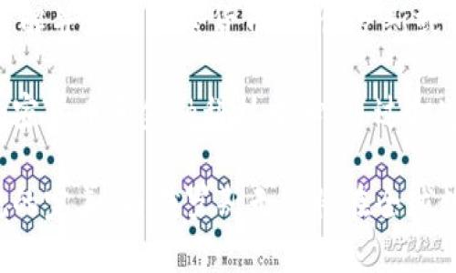 baioti白罗斯加密货币：了解白俄罗斯的数字货币市场/baioti

白罗斯，加密货币，数字货币，区块链技术，金融科技/guanjianci

随着全球金融科技的迅猛发展，各国对数字货币的关注度逐渐增加。在这个背景下，白俄罗斯在加密货币方面的探索和实践尤为引人注目。白俄罗斯不仅积极推动区块链技术的发展，还在加密货币合法化方面制定了相应的政策。本文将详细介绍白俄罗斯的加密货币情况、主要特点及未来展望。

白俄罗斯加密货币的发展背景
白俄罗斯位于东欧，作为一个发展中国家，其经济虽然面临挑战，但在加密货币领域展现出了独特的机遇。2017年，白俄罗斯政府意识到加密货币和区块链技术的潜力，决定制定相关政策以吸引投资和创新。政府希望通过扶持加密货币产业，以促进经济增长和技术发展。

2017年12月，白俄罗斯总统亚历山大·卢卡申科签署了一项法令，允许在白俄罗斯境内合法进行加密货币交易和首次代币发行（ICO）。这个法令不仅为国内外投资者提供了一个良好的法律环境，也为创投和创业者提供了更多的发展空间。

白俄罗斯加密货币的法规与政策
白俄罗斯的加密货币法规主要由“白俄罗斯数字经济发展法”构成。该法案的推出使得白俄罗斯成为全球第一个全面规制加密货币的国家之一。法律条款涵盖了加密货币交易、ICO、区块链企业的注册及运营等方方面面。

根据该法案，加密货币交易在白俄罗斯是合法的，所有公司和个人均可在国家允许的框架内参与。此外，白俄罗斯还成立了“高科技园区”，以吸引加密货币和区块链技术相关企业，企业在园区内可享受税收减免等优惠政策。通过这些措施，白俄罗斯希望建立一个开放和创新的数字经济生态系统。

白俄罗斯数字货币的市场现状
截至目前，白俄罗斯的加密货币市场虽然相对较小，但发展势头迅猛。许多初创公司正在借助政府支持和市场机遇，加速在区块链技术、智能合约及数字货币钱包等领域的创新。同时，以太坊（Ethereum）、比特币（Bitcoin）等主流加密货币在当地的交易日益活跃。

除此之外，白俄罗斯的一些金融机构也开始逐渐接纳加密货币。例如，国内部分银行已在对接区块链技术和加密货币相关服务方面进行了尝试，这进一步推动了白俄罗斯的整体金融科技发展。

白俄罗斯加密货币的潜在机会与挑战
尽管白俄罗斯在加密货币领域呈现出较好的发展趋势，但也面临着诸多挑战。一方面，该国的金融基础设施相对薄弱，加密货币的普及率还有待提高；另一方面，国际市场的不确定性和监管政策的变化也可能影响白俄罗斯加密货币的长远发展。

然而，白俄罗斯的独特政策和地理位置使其在吸引外资和加速数字化转型上具备潜力。如果能够有效解决现有的问题，白俄罗斯将可能在全球加密货币市场中占据重要位置。

相关问题讨论

1. 白俄罗斯的加密货币市场有哪些知名项目？
在白俄罗斯，加密货币市场正在快速发展，许多项目逐渐浮出水面。例如，WIO是一个基于区块链的投资平台，旨在为用户提供安全和透明的投资渠道。此项目支持多种主流加密货币交易，还提供代币化资产的投资选择。此外，Whitebird是一款旨在和提高企业财务透明度的加密货币和区块链解决方案，涵盖了多个行业的金融科技领域。

另一突出的案例是Flashbots，这是一种公益驱动的开源项目，致力于以太坊的交易过程，提出了一种新型的解决方案，以减少交易费用和确认时间。该项目吸引了广泛关注，也得到了很多投资者和开发者的支持。

2. 白俄罗斯的加密货币交易所发展情况如何？
在白俄罗斯，随着加密货币市场的逐渐成长，本土的加密货币交易所也应运而生。目前，国内已经有数个知名交易所，如CryptoDengi和Key-Exchange等。这些交易所为用户提供包括比特币和以太坊等主流货币的交易服务、增值服务和数字资产存储服务，同时也吸引了国外用户参与。

此外，白俄罗斯的交易所支持多种法币与加密货币之间的转换，减轻了用户的交易成本。这些交易所的出现不仅丰富了白俄罗斯的金融服务，也为用户提供了更便捷的交易选择，有助于激发市场活力。

3. 白俄罗斯政府为什么选择支持加密货币？
白俄罗斯政府支持加密货币的主要原因有几个方面。首先，全球金融科技的革命带来了经济结构的根本变化，政府希望通过支持加密货币和区块链技术，积极融入这一趋势，从而促进经济多元化。其次，通过吸引区块链公司和加密货币投资者，政府希望推动就业及高科技产业的发展，降低对传统经济的依赖。

最后，白俄罗斯希望通过相关政策吸引国际投资，提升国家在全球经济中的地位。这些政策的实施，不仅向外界展示了白俄罗斯的经济改革决心，也为未来可能的金融市场变化做出了战略准备。

4. 白俄罗斯的加密货币与金融科技的未来展望
未来，白俄罗斯的加密货币与金融科技的发展将取决于政府政策的持续支持、技术创新的推进以及市场对新兴金融产品的认可。随着越来越多的用户了解并应用加密货币，白俄罗斯或许能借助这一趋势吸引更多外资，推动国家的金融现代化进程。

此外，白俄罗斯在区块链技术的研发、应用探索及加密货币的合规方面也需要不断创新，以应对国际市场的竞争。未来，白俄罗斯有望成为东欧地区的加密货币和金融科技中心，通过打造良好的商业环境，进一步提升其在全球数字经济中的地位与影响力。

总结来看，白俄罗斯的加密货币市场虽处于起步阶段，但在政府的引导和支持下，未来展现出良好的发展潜力。随着市场的不断成熟、技术的发展和法规的完善，白俄罗斯无疑将在全球数字经济中占据一席之地。