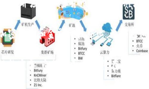 baioti白罗斯加密货币：了解白俄罗斯的数字货币市场/baioti

白罗斯，加密货币，数字货币，区块链技术，金融科技/guanjianci

随着全球金融科技的迅猛发展，各国对数字货币的关注度逐渐增加。在这个背景下，白俄罗斯在加密货币方面的探索和实践尤为引人注目。白俄罗斯不仅积极推动区块链技术的发展，还在加密货币合法化方面制定了相应的政策。本文将详细介绍白俄罗斯的加密货币情况、主要特点及未来展望。

白俄罗斯加密货币的发展背景
白俄罗斯位于东欧，作为一个发展中国家，其经济虽然面临挑战，但在加密货币领域展现出了独特的机遇。2017年，白俄罗斯政府意识到加密货币和区块链技术的潜力，决定制定相关政策以吸引投资和创新。政府希望通过扶持加密货币产业，以促进经济增长和技术发展。

2017年12月，白俄罗斯总统亚历山大·卢卡申科签署了一项法令，允许在白俄罗斯境内合法进行加密货币交易和首次代币发行（ICO）。这个法令不仅为国内外投资者提供了一个良好的法律环境，也为创投和创业者提供了更多的发展空间。

白俄罗斯加密货币的法规与政策
白俄罗斯的加密货币法规主要由“白俄罗斯数字经济发展法”构成。该法案的推出使得白俄罗斯成为全球第一个全面规制加密货币的国家之一。法律条款涵盖了加密货币交易、ICO、区块链企业的注册及运营等方方面面。

根据该法案，加密货币交易在白俄罗斯是合法的，所有公司和个人均可在国家允许的框架内参与。此外，白俄罗斯还成立了“高科技园区”，以吸引加密货币和区块链技术相关企业，企业在园区内可享受税收减免等优惠政策。通过这些措施，白俄罗斯希望建立一个开放和创新的数字经济生态系统。

白俄罗斯数字货币的市场现状
截至目前，白俄罗斯的加密货币市场虽然相对较小，但发展势头迅猛。许多初创公司正在借助政府支持和市场机遇，加速在区块链技术、智能合约及数字货币钱包等领域的创新。同时，以太坊（Ethereum）、比特币（Bitcoin）等主流加密货币在当地的交易日益活跃。

除此之外，白俄罗斯的一些金融机构也开始逐渐接纳加密货币。例如，国内部分银行已在对接区块链技术和加密货币相关服务方面进行了尝试，这进一步推动了白俄罗斯的整体金融科技发展。

白俄罗斯加密货币的潜在机会与挑战
尽管白俄罗斯在加密货币领域呈现出较好的发展趋势，但也面临着诸多挑战。一方面，该国的金融基础设施相对薄弱，加密货币的普及率还有待提高；另一方面，国际市场的不确定性和监管政策的变化也可能影响白俄罗斯加密货币的长远发展。

然而，白俄罗斯的独特政策和地理位置使其在吸引外资和加速数字化转型上具备潜力。如果能够有效解决现有的问题，白俄罗斯将可能在全球加密货币市场中占据重要位置。

相关问题讨论

1. 白俄罗斯的加密货币市场有哪些知名项目？
在白俄罗斯，加密货币市场正在快速发展，许多项目逐渐浮出水面。例如，WIO是一个基于区块链的投资平台，旨在为用户提供安全和透明的投资渠道。此项目支持多种主流加密货币交易，还提供代币化资产的投资选择。此外，Whitebird是一款旨在和提高企业财务透明度的加密货币和区块链解决方案，涵盖了多个行业的金融科技领域。

另一突出的案例是Flashbots，这是一种公益驱动的开源项目，致力于以太坊的交易过程，提出了一种新型的解决方案，以减少交易费用和确认时间。该项目吸引了广泛关注，也得到了很多投资者和开发者的支持。

2. 白俄罗斯的加密货币交易所发展情况如何？
在白俄罗斯，随着加密货币市场的逐渐成长，本土的加密货币交易所也应运而生。目前，国内已经有数个知名交易所，如CryptoDengi和Key-Exchange等。这些交易所为用户提供包括比特币和以太坊等主流货币的交易服务、增值服务和数字资产存储服务，同时也吸引了国外用户参与。

此外，白俄罗斯的交易所支持多种法币与加密货币之间的转换，减轻了用户的交易成本。这些交易所的出现不仅丰富了白俄罗斯的金融服务，也为用户提供了更便捷的交易选择，有助于激发市场活力。

3. 白俄罗斯政府为什么选择支持加密货币？
白俄罗斯政府支持加密货币的主要原因有几个方面。首先，全球金融科技的革命带来了经济结构的根本变化，政府希望通过支持加密货币和区块链技术，积极融入这一趋势，从而促进经济多元化。其次，通过吸引区块链公司和加密货币投资者，政府希望推动就业及高科技产业的发展，降低对传统经济的依赖。

最后，白俄罗斯希望通过相关政策吸引国际投资，提升国家在全球经济中的地位。这些政策的实施，不仅向外界展示了白俄罗斯的经济改革决心，也为未来可能的金融市场变化做出了战略准备。

4. 白俄罗斯的加密货币与金融科技的未来展望
未来，白俄罗斯的加密货币与金融科技的发展将取决于政府政策的持续支持、技术创新的推进以及市场对新兴金融产品的认可。随着越来越多的用户了解并应用加密货币，白俄罗斯或许能借助这一趋势吸引更多外资，推动国家的金融现代化进程。

此外，白俄罗斯在区块链技术的研发、应用探索及加密货币的合规方面也需要不断创新，以应对国际市场的竞争。未来，白俄罗斯有望成为东欧地区的加密货币和金融科技中心，通过打造良好的商业环境，进一步提升其在全球数字经济中的地位与影响力。

总结来看，白俄罗斯的加密货币市场虽处于起步阶段，但在政府的引导和支持下，未来展现出良好的发展潜力。随着市场的不断成熟、技术的发展和法规的完善，白俄罗斯无疑将在全球数字经济中占据一席之地。