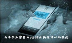 马耳他加密货币：全球区