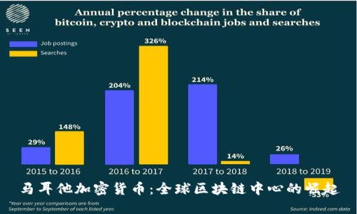 马耳他加密货币:全球区块链中心的崛起
