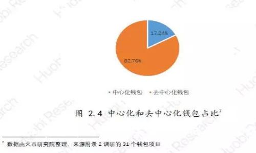揭秘加密货币的奇观:未来金融的革命之路
