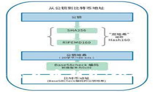 如何高效购买加密货币期货:全面指南及注意事项