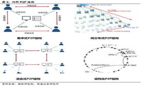 加密货币世界的探秘与未来展望