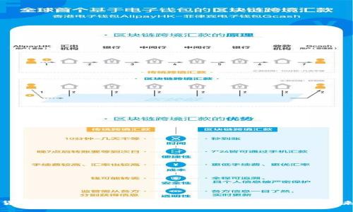 加密货币暴跌的底部在哪里?分析市场趋势与未来展望