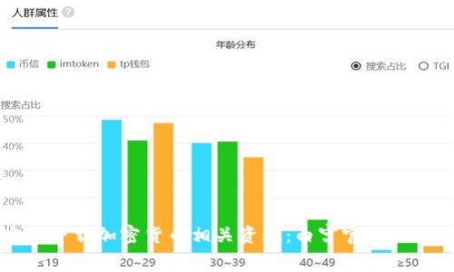 如何安全下载加密货币相关资料:白宫官网的下载指南
