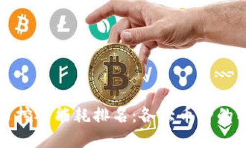 加密货币挖矿能耗排名:各大币种的能耗一览