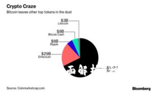 加密货币怎么挣钱?全面解析4种投资与交易方法