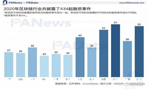 如何下载最新版本的TP钱包——全面指南