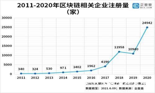 加密版货币战争:数字货币如何重塑全球金融格局