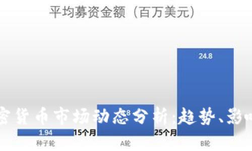 上周加密货币市场动态分析:趋势、影响及展望