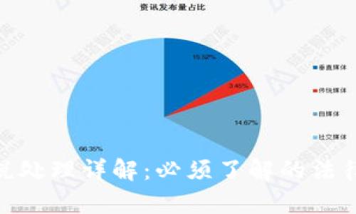 加密货币应税处理详解:必须了解的法律与税务规定