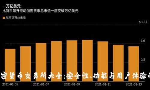 2016年加密货币交易所大全:安全性、功能与用户体验的全面分析