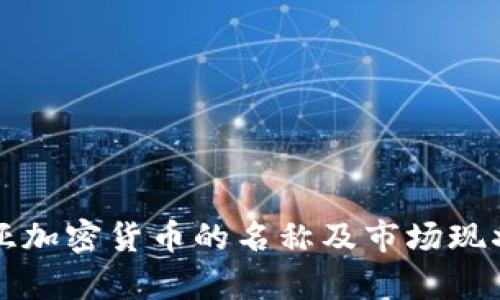 利比亚加密货币的名称及市场现状分析