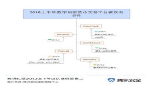 加密货币如何替代传统广告:未来的数字营销新趋势