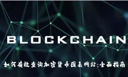 如何有效查询加密货币图表网站:全面指南