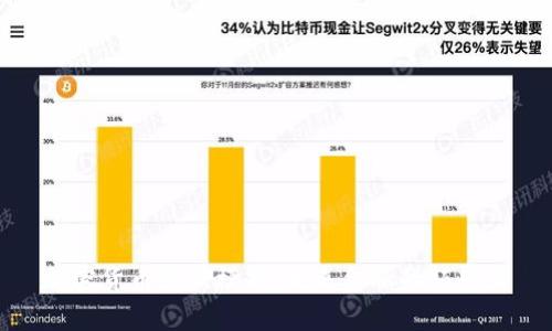 加密货币创新模式:未来金融的颠覆者