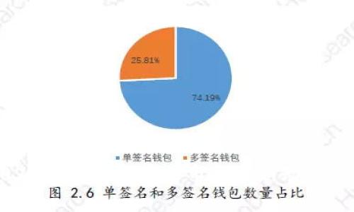 2023年加密货币总市值最新动态分析