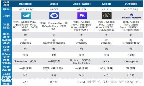 全面解析TP5视频教程:从基础到进阶,助你快速掌握ThinkPHP 5