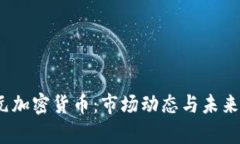 14亿美元加密货币：市场动