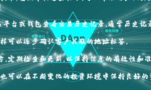 jiaoti加密货币地址标签：如何选择和管理你的加密资产/jiaoti

加密货币, 地址标签, 钱包管理, 区块链, 资产安全/guanjianci

随着加密货币的迅猛发展，越来越多的人开始关注加密资产的投资和管理。而在这个过程中，加密货币地址标签的使用也变得尤为重要。在加密货币交易中，地址标签（或称“备注”）是一种帮助用户标识不同交易或账户的方法，它不仅能够为用户提供更加清晰的资产管理，也能为交易安全提供保障。

在本文中，我们将深入探讨加密货币地址标签的定义、作用、管理技巧，以及常见问题的解答，以帮助用户更好地管理自己的加密资产。

什么是加密货币地址标签？
加密货币地址标签是指在发送或接收加密货币时，为特定地址附加的一种识别信息。在加密货币交易中，每个钱包或账户都对应一个唯一的地址，而地址标签可以用于备注用途，帮助用户更好地记忆和管理这些地址。

例如，在某些交易平台上，当你向另一个用户发送比特币时，你可以在输入对方的地址时添加一个标签，如“我的朋友赵磊”或“购物退款”。这使得追踪过去的交易记录时更加方便，尤其是当你在多个场合或方向发送和接收加密货币时，标签的作用显得尤其突出。

加密货币地址标签的作用
加密货币地址标签在资产管理中起着非常重要的作用，主要体现在以下几个方面：
strong1. 增强交易透明度：/strong通过使用地址标签，用户可以清晰地知道自己曾经向哪个地址发送过多少加密货币，这对于财务管理和记录保持至关重要。

strong2. 提高安全性：/strong交易过程中，用户可避免因误发送而导致的资产损失。例如，如果用户将地址“朋友A”错误地标记为“朋友B”，就可能导致资产发送到错误的人那里。使用标签可以大大降低这种风险。

strong3. 方便记录和查询：/strong在加密货币投资尤其是频繁交易的情况下，标签能够帮助用户快速找到之前的交易记录，无需手动追溯。

strong4. 加强个人隐私保护：/strong用户可以选择个性化的标签，从而不必在交易中显示个人的真实信息，保护个人隐私更为有效。

如何选择适合的地址标签？
选择合适的地址标签是管理加密资产的关键。以下是一些建议：
strong1. 明确和简洁：/strong最好选择简短而清晰的标签，以便于记忆和辨识。例如，可以使用“工资”、“购物”或“朋友A”等简洁的词语作为标签。

strong2. 避免使用私人信息：/strong在制作标签时，务必避免使用敏感的私人信息，比如你的全名、电话号码等，以降低潜在的安全风险。

strong3. 具有唯一性：/strong确保所选择的标签在你的记录中是唯一的。例如，如果你有多个朋友，确保为每个朋友的地址设置不同的标签，以防混淆。

strong4. 定期更新和维护：/strong随着时间的推移，金融状况和需求可能发生变化，定期审查和更新你的地址标签是必要的，以确保其反映出当前的状况。

如何管理加密货币地址标签？
管理加密货币地址标签并不仅限于创建和选择合适的标签，还包括如何定期维护，以确保资产的安全和易用性。

首先，确保在使用加密钱包时，选择支持地址标签功能的应用程序。有些钱包不支持地址标签，这可能会给你带来不便。在选择钱包时，您可以优先考虑那些提供丰富功能的，比如标签、分类和历史交易记录等。

其次，定期检查和更新你的地址标签。每当你进行新交易时，可以习惯性地更新以前的标签，以保持其有效性。例如，你可以在年底进行审查，为一年内的所有交易进行分类和总结，这样在报税或进行财务规划时就能省去很多麻烦。

最后，保持备份。在管理加密资产时，备份是至关重要的一步。定期备份你的钱包以及地址标签信息，以便于在相应电子设备损坏或丢失时能快速恢复你的资产。

加密货币地址标签相关的常见问题

1. 地址标签真的必要吗？
许多新手投资者可能会质疑地址标签的必要性。确实，从技术角度来看，地址标签并不是发送或接收加密货币的必需项。但从使用体验和资产管理的角度出发，地址标签的作用不可忽视。它可以大大简化管理多样化资产的过程，尤其是对于频繁交易的用户来说，逐一记忆每个地址几乎是不可能的。

此外，结合标签的使用，用户可以更加清晰地知道哪些资产属于哪个项目或者投资方向，方便后期的分析和决策。比如，使用商业标签、投资标签、个人标签等进行分类，使得资金流向一目了然，帮助用户更好地监控其投资组合的健康状态。

2. 如何使用地址标签提高加密交易的安全性？
在进行加密货币交易时，安全性是用户最为关心的话题之一。地址标签通过减少误发送的可能性，帮助提高交易的安全性。当用户对每个地址都有明确的标签时，可以有效降低因输入错误地址而造成的资产丢失风险。

此外，使用地址标签可以帮助用户识别可疑交易及诈骗活动。例如，如果用户发现某个陌生地址用作标签却未在历史记录中出现过，可能这是一个误导性的地址，用户应该暂停交易，进一步核实。如果因为没有标签而直接发送资产，可能导致不可逆的损失。

3. 如何选择最安全的钱包来管理地址标签？
选择安全的钱包是进行加密资产管理的重要环节。推荐用户首先了解不同钱包类型，包括热钱包、冷钱包、硬件钱包、桌面钱包和移动钱包等。每种类型都有自己的优缺点。

对于需要添加地址标签的用户而言，热钱包（在线钱包）的便利性通常更高，但相对较大的互联网威胁也可能降低其安全性。使用冷钱包（离线钱包）则能够在切断网络连接的情况下保护资产，风险大大降低，但其便利性可能受限。

在选择钱包时，用户需要关注以下几个方面：钱包的安全性（如多重签名功能）、易用性（标签是否容易添加和修改）、用户评价和采用的加密技术。重新审视这些标准，可以帮助用户做出更明智的决定。

4. 如果我遗忘了所附的地址标签，该怎么办？
遗忘所附的地址标签可能会给资产管理带来困难，特别是当用户频繁交易多个地址时。然而，不必过于担心。这种情况下，可以尝试通过相关平台或钱包查看交易历史记录，通常历史记录里会显示日期、接收地址和金额。

此外，如果您曾使用这些地址进行过交易或转账，也可以通过区块链浏览器查找相关的交易记录。只需输入地址即可显示所有相关交易，这样可以逐步确认客户关联的地址标签。

最后，建议将地址标签和交易记录仔细及时备份，以免今后遇到类似问题时造成不必要的困扰。用户可以将相关信息保存在一个安全的地方，定期检查和更新，以保持信息的有效性和准确性。

综上所述，加密货币地址标签在加密资产管理中发挥了关键的作用。通过合理的选择与有效的管理，用户不仅可以提高交易的安全性，同时也可以在不断变化的投资环境中保持良好的资产记录，为未来的决策打下良好的基础。希望通过本文，能够帮助大家更深入地理解加密货币地址标签的相关知识，并在实践中加以应用。