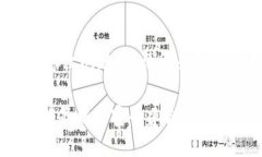 请注意，以下内容仅供参