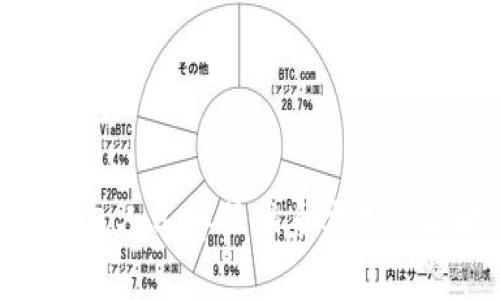 tp钱包人工客服联系方式全攻略